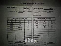 CLASS ONE 0-400 psi gauge 3.5? Stem mount
