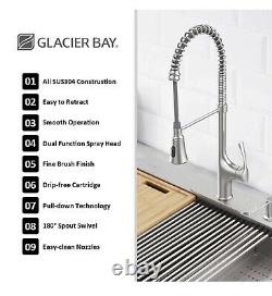 Glacier Bay All-in-One 18 Gauge Stainless Steel 33 in. Double Bowl R0 Drop-In