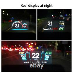 Head Up Display Speed Alarm/RPM/Voltage Hud OBD2 GPS Projector Fault Code Scan