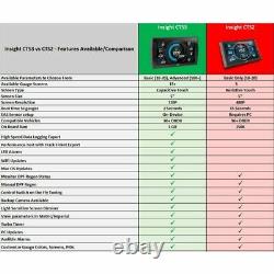 Edge Products Insight Cts3 & Expandable Pyro Fits 1996 & Newer With Obd-ii Port